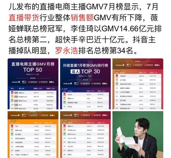 8 罗永浩的人力魅力到底是什么