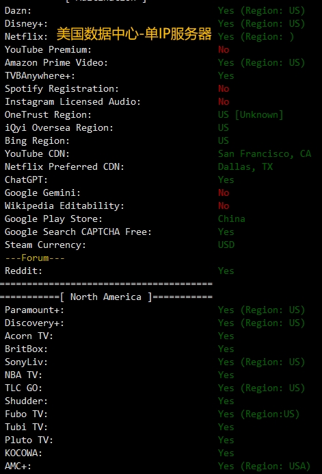 USA-IPV4