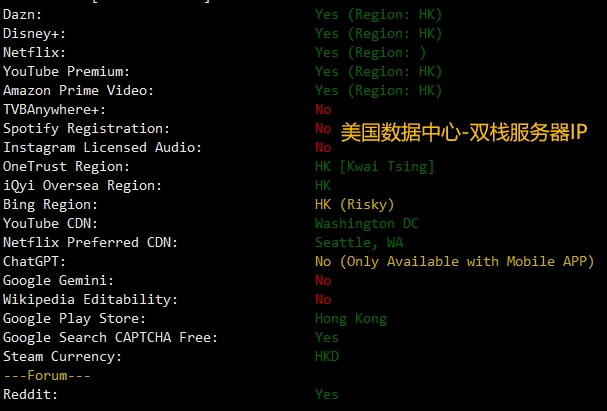 USA-IPV4IPV6