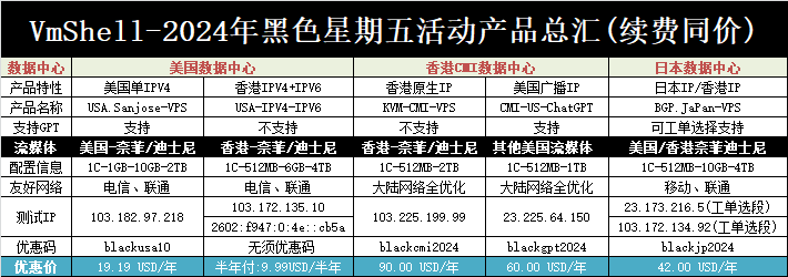 black2024-all-2