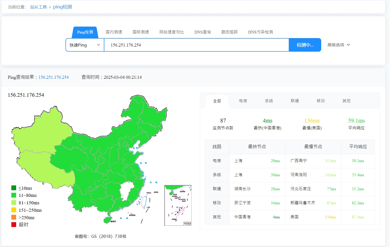 zhasnzhangping VmShell-永久免费公共MYSQL数据库服务器,香港大宽带CMI优惠,支持三日原路退款