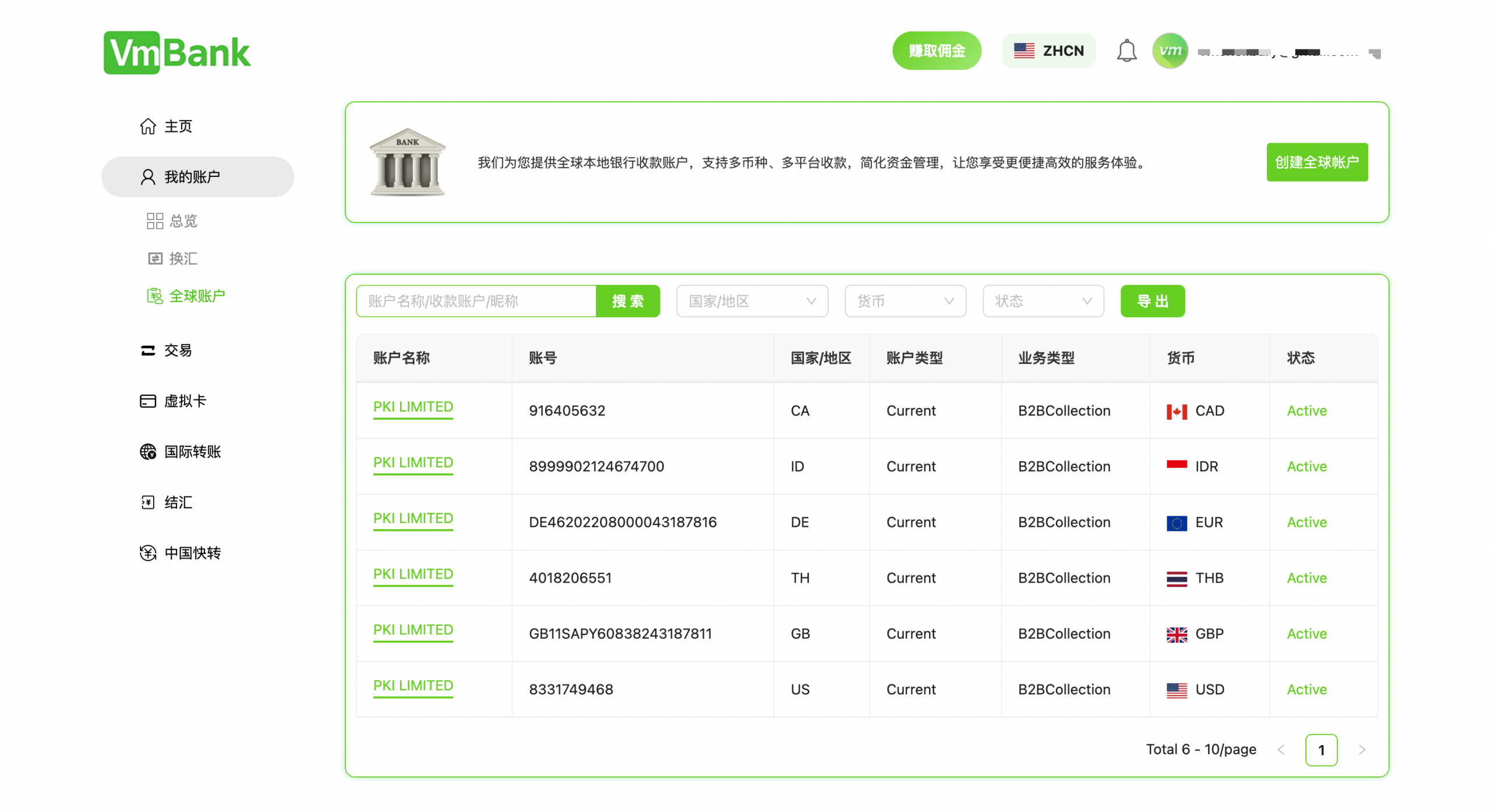 VmShell买香港CMIN2.HK,免费送美国服务器,2026年新春优惠码,过去一年项目汇总