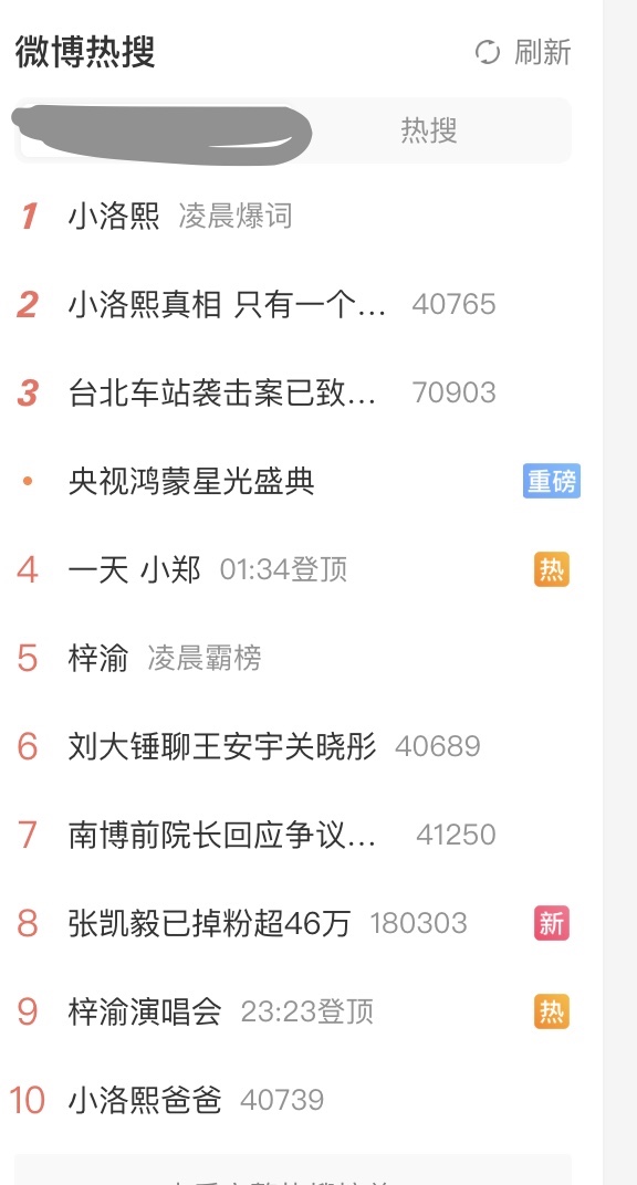 id104048395-a1dffb5f5b5bee6d5c7e909fd413533e 宁波“小洛熙事件”,患者不能成为试验品