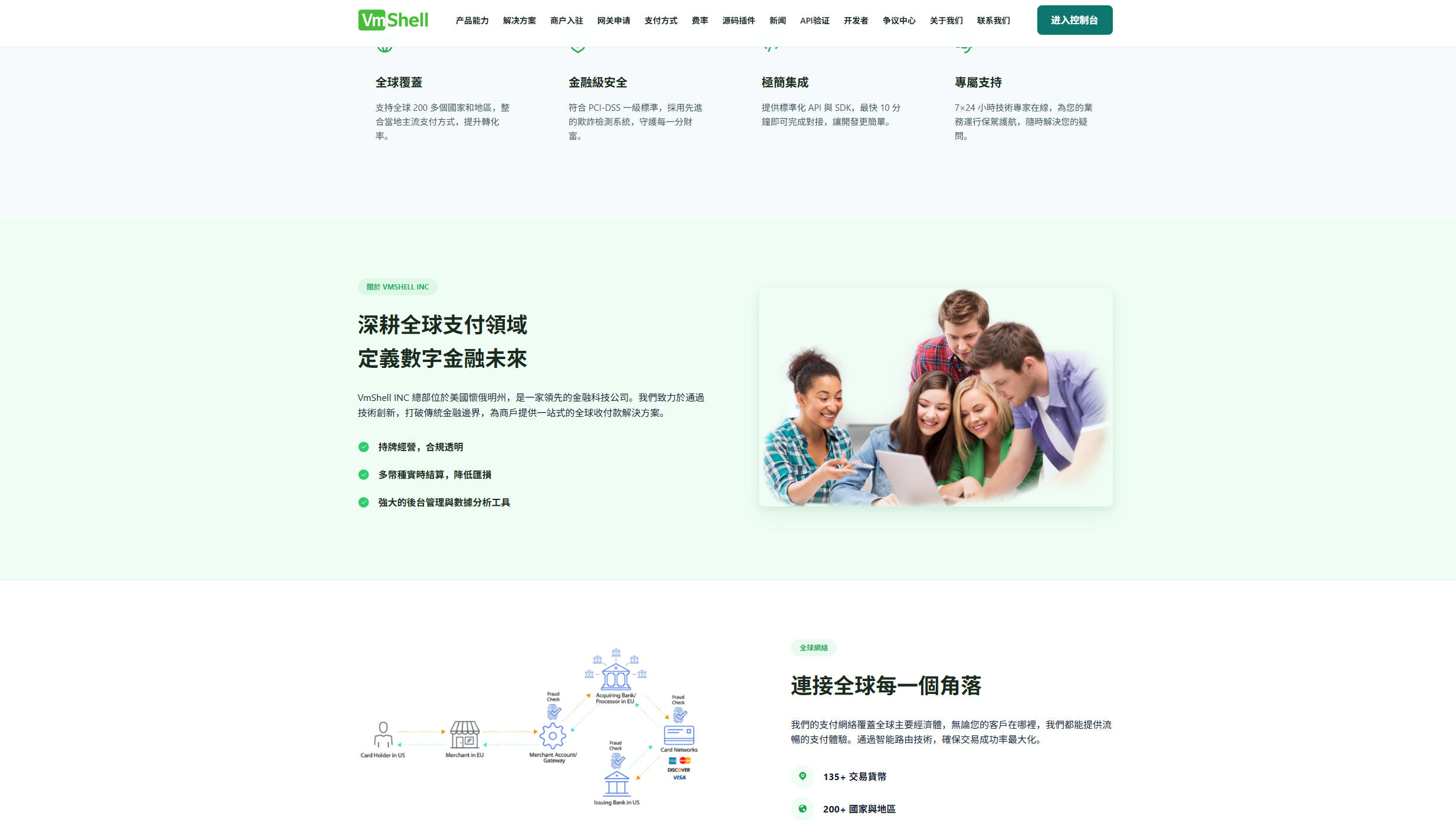 VmShellPAY跨境收款平台:连接支付宝和微信收款与全球市场,让支付更简单