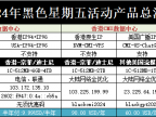 VmShell/ToToTel黑色星期五特性汇总报告(续费同价)