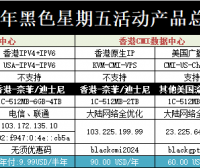 VmShell/ToToTel黑色星期五特性汇总报告(续费同价)